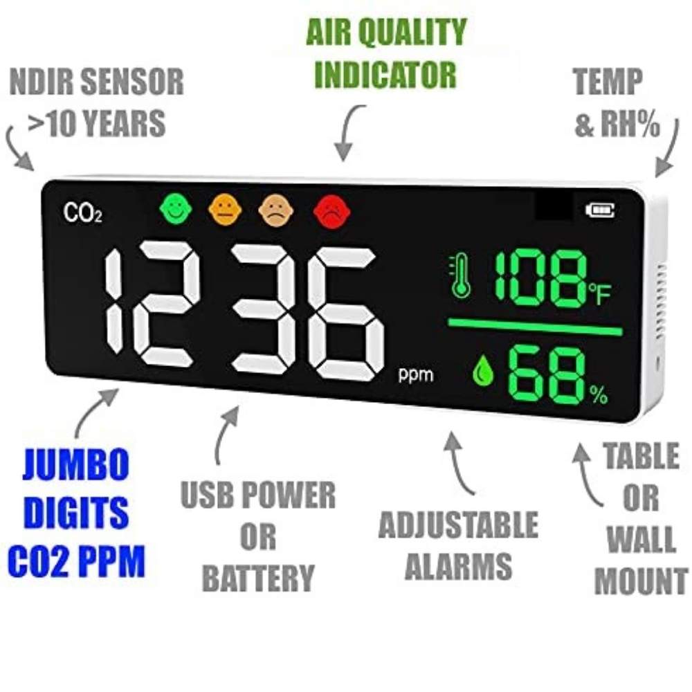 buy large co2 level meter